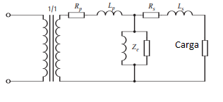 circuito equivalente transformador